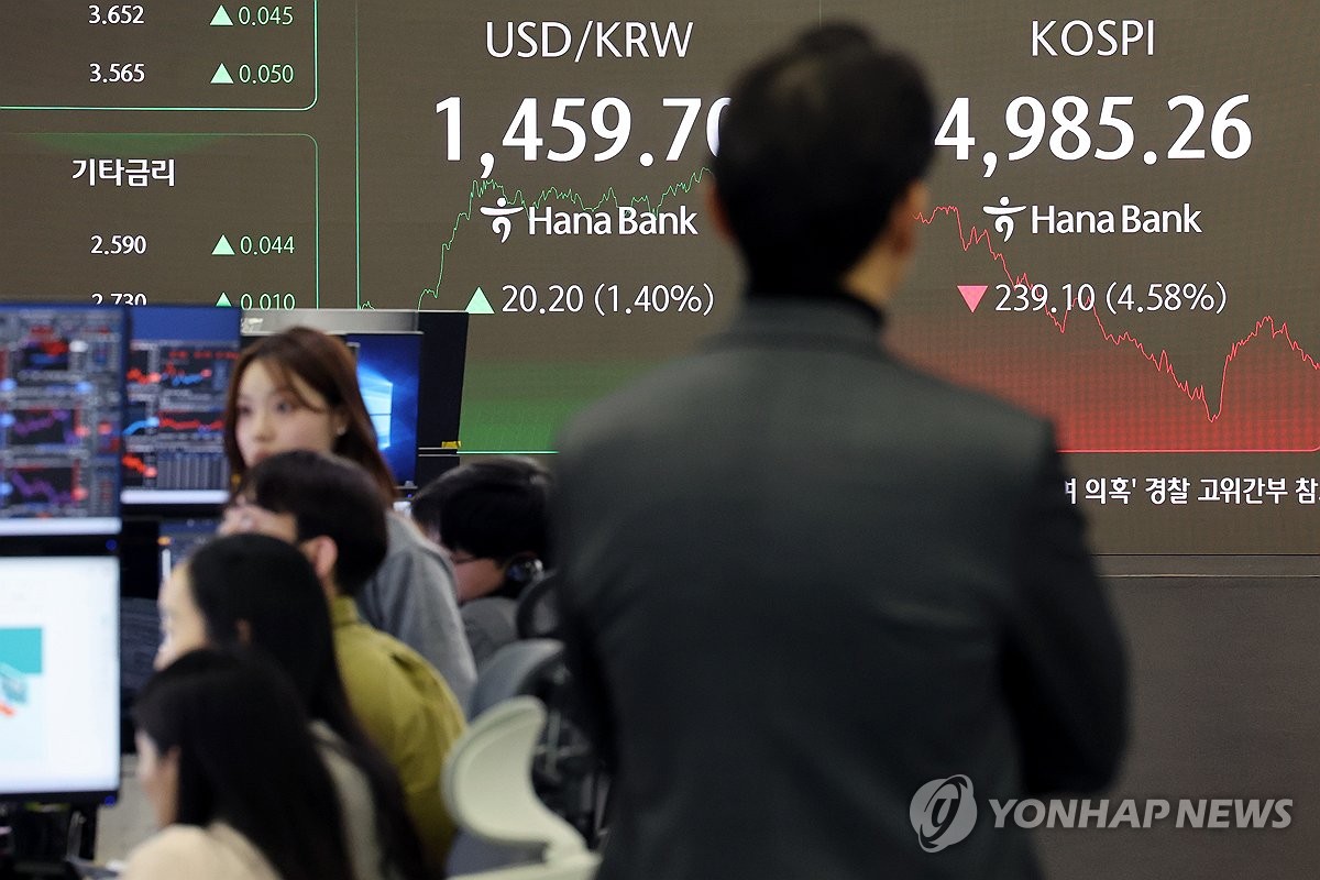 코스피 급락에 한때 매도 사이드카 발동