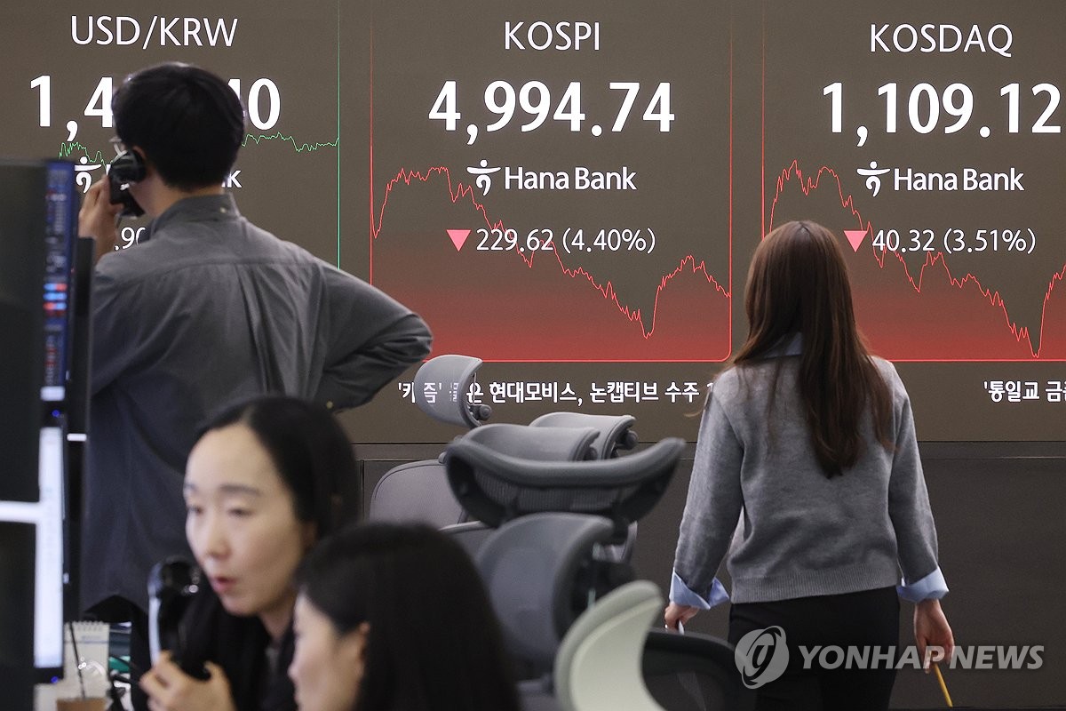 코스피 급락에 한때 매도 사이드카 발동