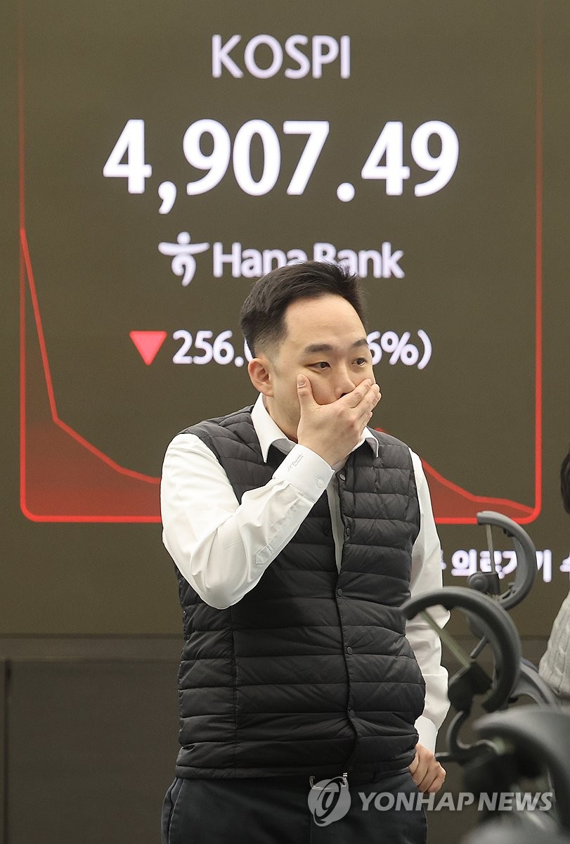 코스피 급락에 매도 사이드카 발동