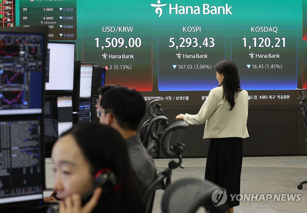 코스피, 5,300선 아래로 하락 출발