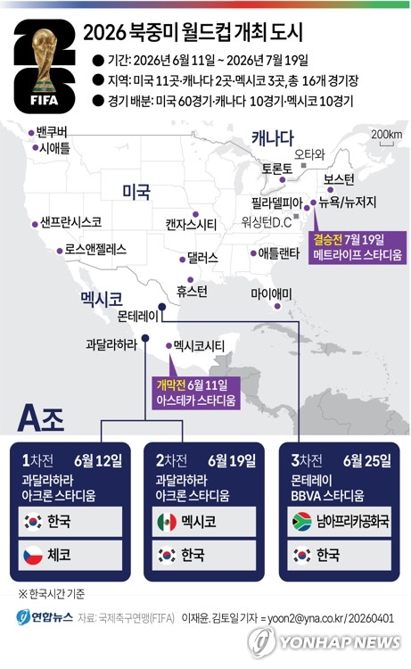 [그래픽] 2026 북중미 월드컵 개최 도시