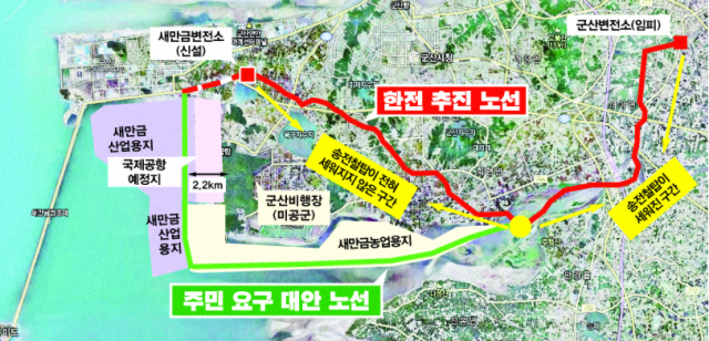 묫자리, 송전탑 자리에 쓰라