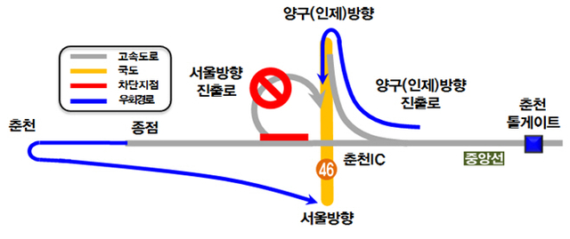 중앙선 춘천IC 서울방향 진출로 19일 전면차단