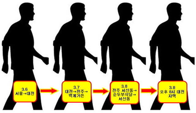 코로나19 확진 세종시 해수부 공무원 전주 동선