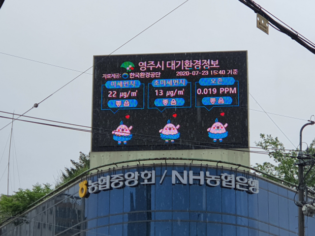 영주시, 캐릭터 활용 대기오염물질 정보 실시간 전광판 표출