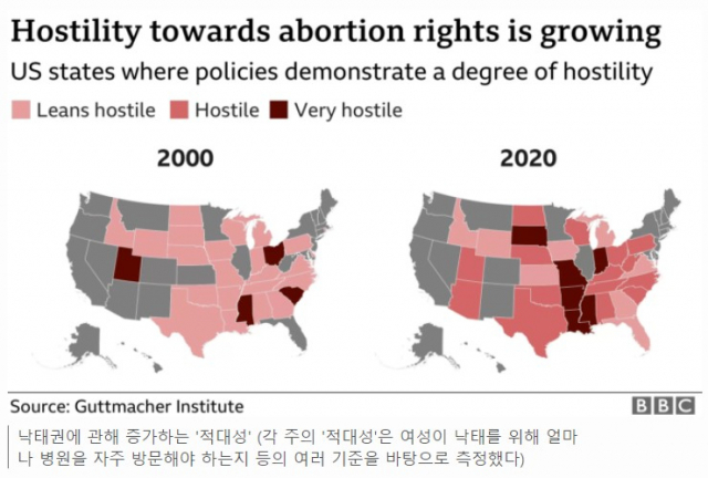 미국 여성들, 분노의 여름을 준비하고 있다