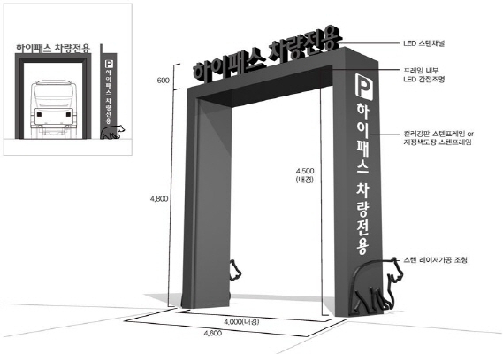 전주동물원 공영주차장 요금 결제 하이패스 구축