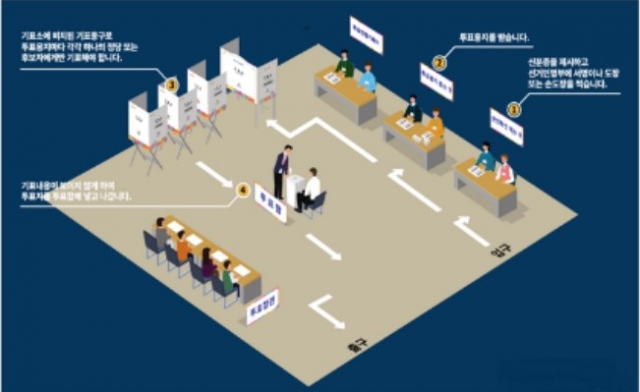 전북선관위 