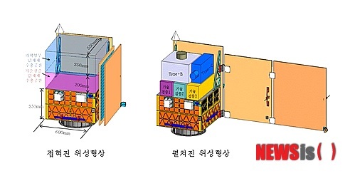 차세대 소형위성에 탑재할 우주과학탑재체 공모