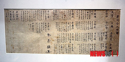경주 김씨 가첩