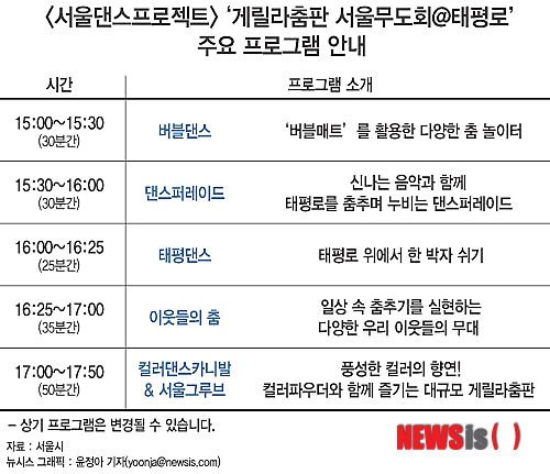 [그래픽] <서울댄스프로젝트> ‘게릴라춤판 서울무도회@태평로’ 주요 프로그램 안내