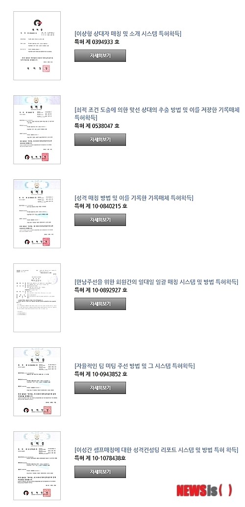 결혼정보회사 선우 커플닷넷, 또 국제특허 쾌거…성격통한 이상형 매칭
