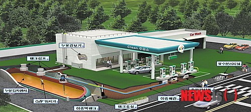 원주환경청, 친환경 클린주유소 고객 호응도↑