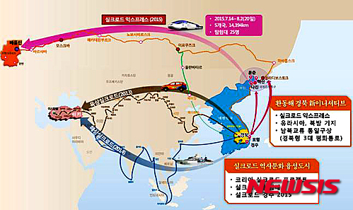 경북도, 유라시아 이니셔티브 실현 앞장서다