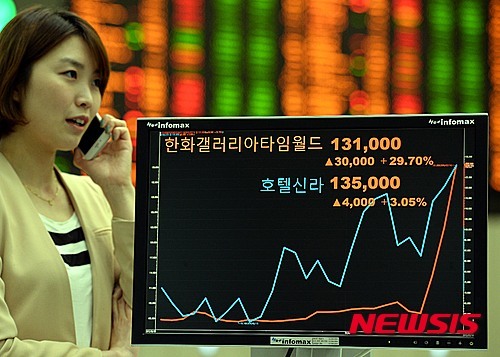 한화갤러리아타임월드, 3거래일 연속 상한가