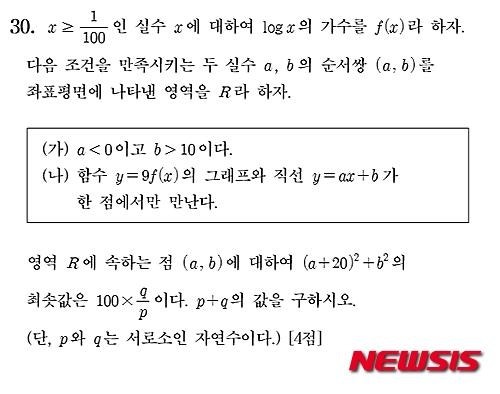[수능] 수학영역 가장 어려운 문제는? | 인스티즈
