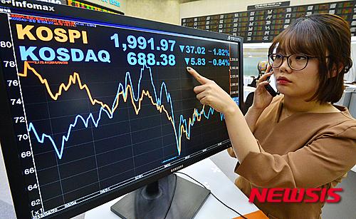 '차이나 쇼크' 코스피 폭락