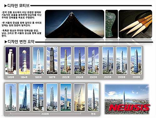 [롯데월드타워 123층]한국적 곡선의 美…롯데월드타워 디자인 변천