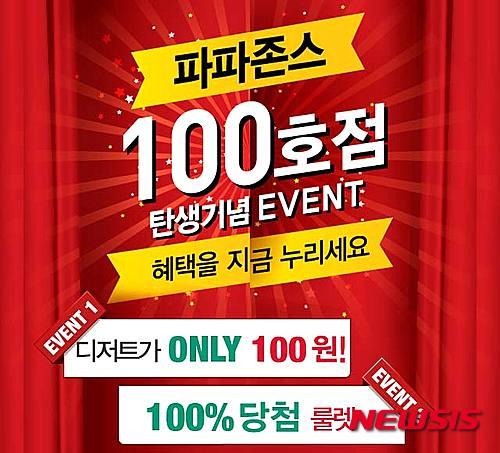 파파존스, 부산 서면에 100호점 오픈…13년 만