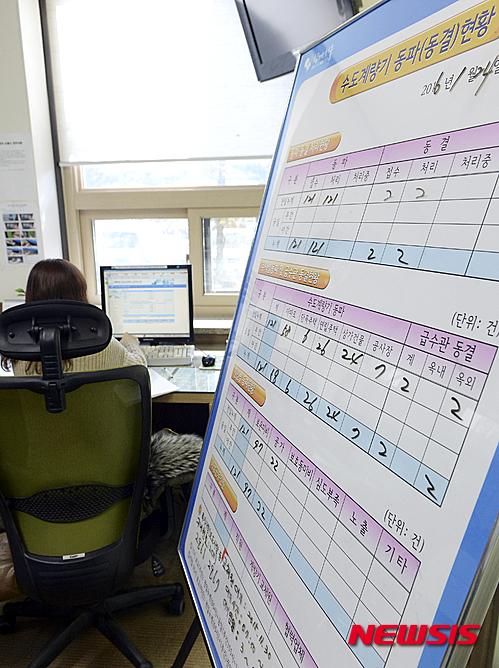 수도계량기 동파 접수에 분주한 수도사업소
