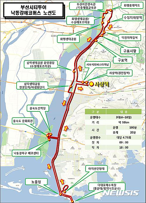 부산 ‘낙동강에코버스’ 운행, 서부산관광시대 연다