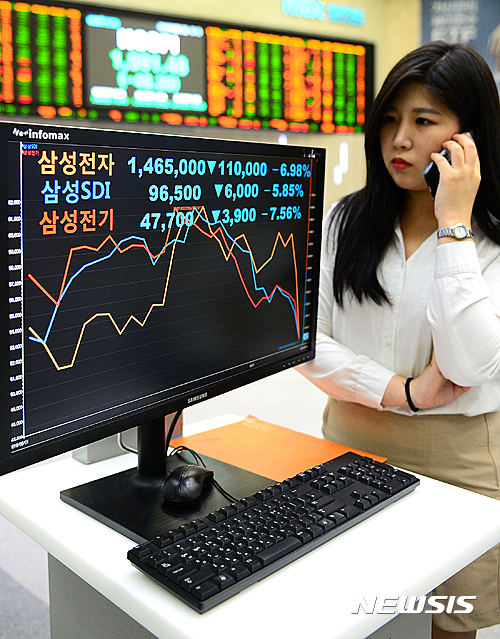 폭락한 삼성그룹 IT 관련주