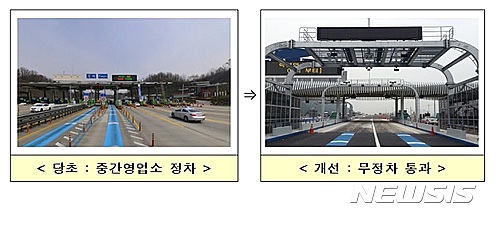 고속도로 통행료 내려고 멈춰설 필요 없어진다