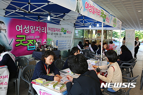 대구시, 여성 구직자 대상 ‘일자리 굿잡 버스’ 운영