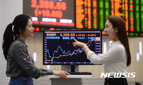 코스피, 사상 최고치 경신