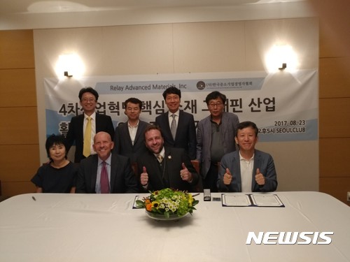 중기경영자협회, 美 Relay Advanced Materials사와 업무제휴