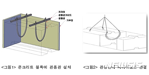 하수 정화 활성탄 재사용 등 2건, 이달의 건설신기술 지정