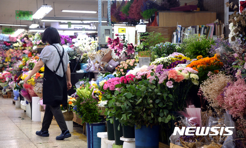 한산한 화훼공판장