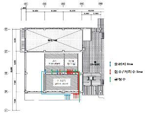 국내 최초 물재생기술 연구소, 내년 상반기 서울에 들어선다