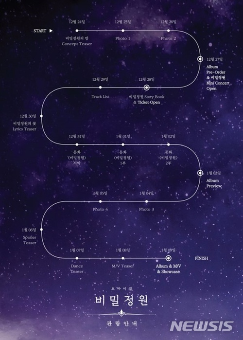 오마이걸, 비밀정원 무빙 티저 공개...신비·몽환 