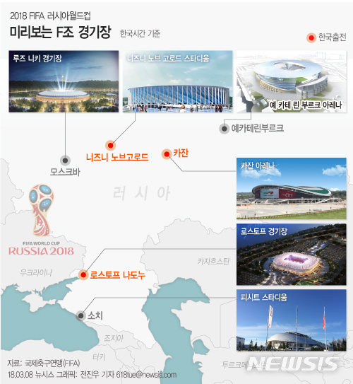 [그래픽] 2018 FIFA 러시아월드컵 F조 경기장