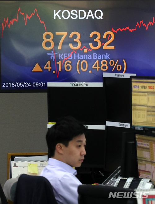 코스닥 상승