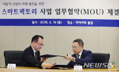 넥스톰-지아이티, 스마트팩토리 사업 MOU 체결