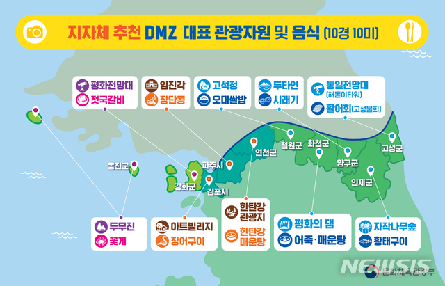 정전협정 65돌 맞아 DMZ 평화관광 활성화 나선다