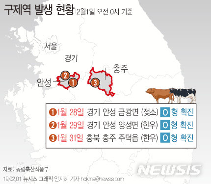 구제역 차단 일시이동중지 명령…사료 비축 못한 축산농가 발 동동 
