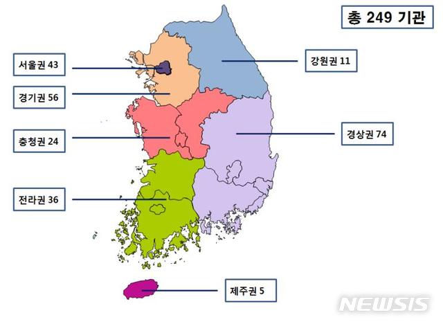 전국 의료기관 폐렴평가 79.1점…1등급 249곳