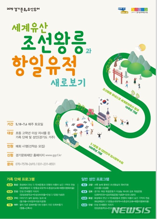 ‘세계유산 조선왕릉-항일유적 새로보기’ 투어