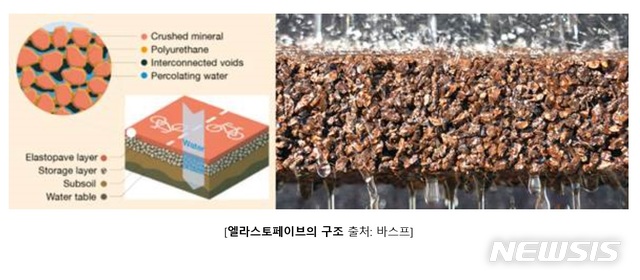 화학업계, 자원 절약·에너지 절감 혁신 솔루션 주목