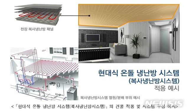 현대식 온돌 냉난방·단열 분야 국제표준 주도권 강화 나선다