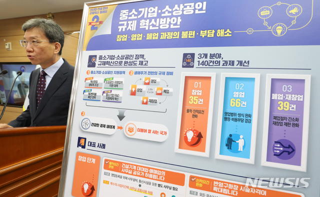 정부, 중소기업·소상공인 규제혁신 방안 발표