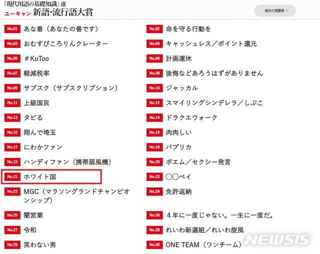 일본 올해 유행어대상 후보에 화이트국가 올라