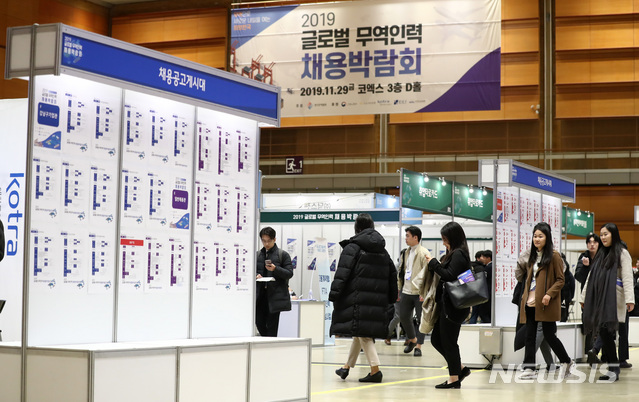 2019 글로벌 무역인력 채용박람회
