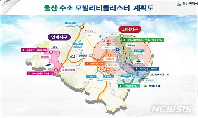 울산시 2030 세계 최고 수소도시 구현 박차