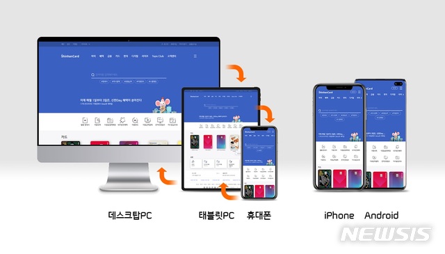 신한카드, 홈페이지 전면 개편…PC·모바일 하나로