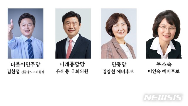 평택을선거구, 4.15 국회의원선거 '적임자는 바로 나'