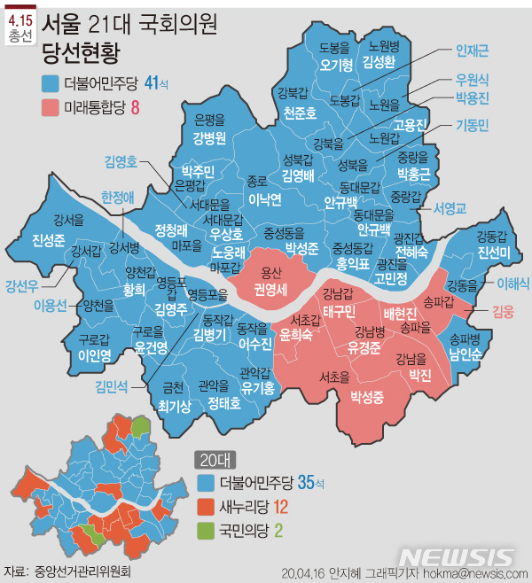 [그래픽][21대 총선]서울 국회의원 당선현황
